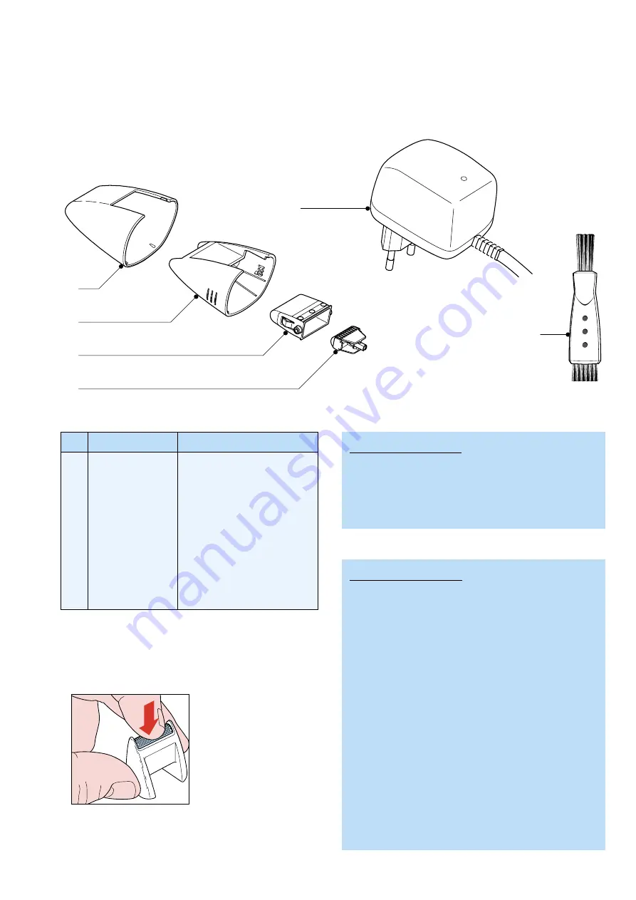 Philips HQ-S964 Service Manual Download Page 2