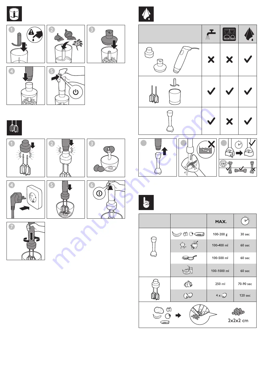 Philips HR1328 Quick Start Manual Download Page 5