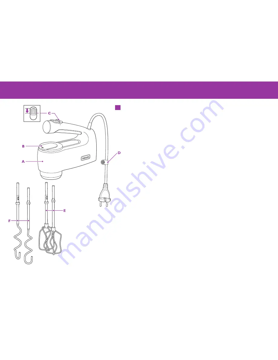 Philips HR1581/00 User Manual Download Page 3