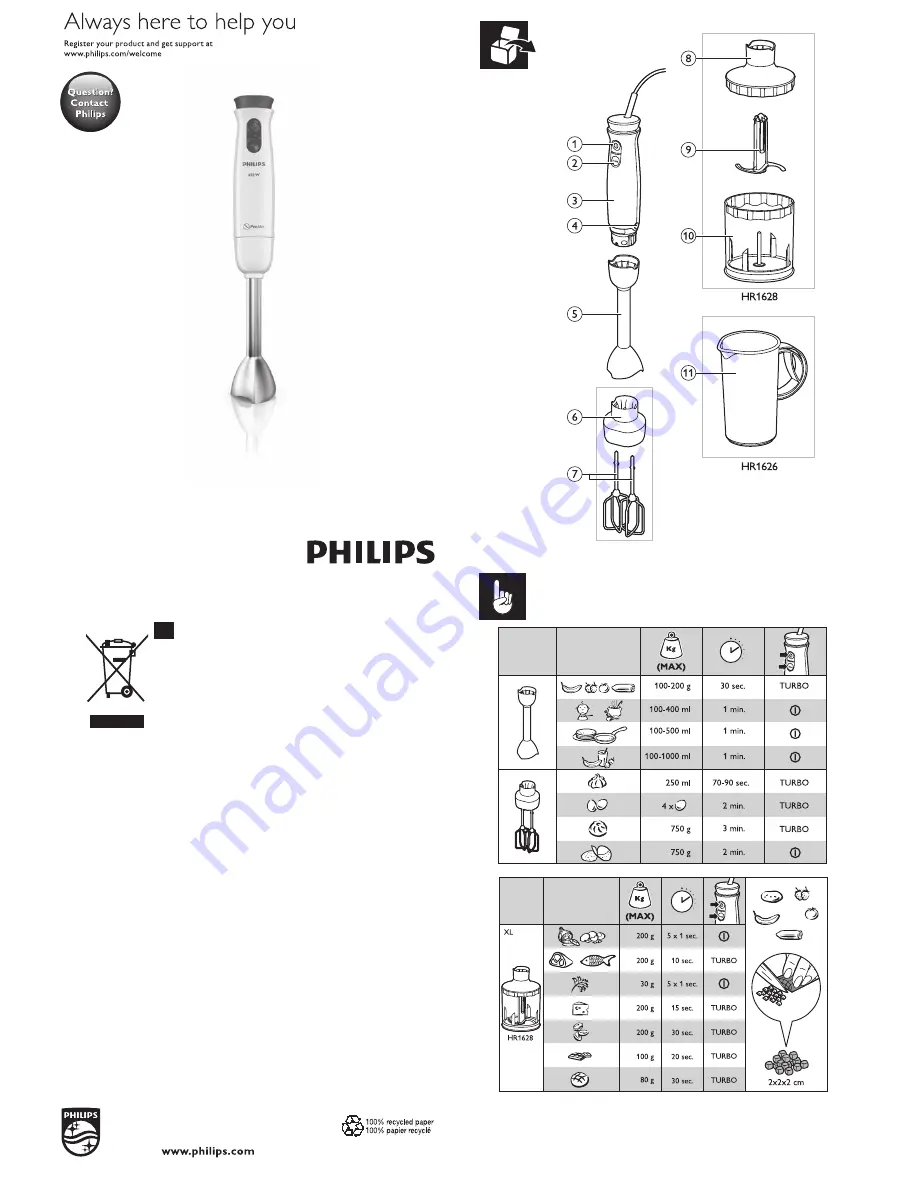 Philips HR1626 User Manual Download Page 1