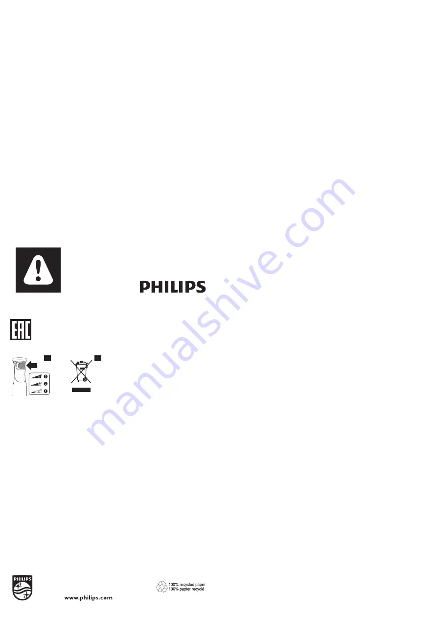 Philips HR1679 Quick Start Manual Download Page 3