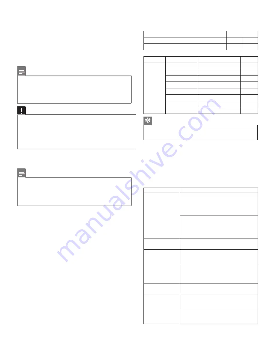 Philips HR1845 Instruction Manual Download Page 6