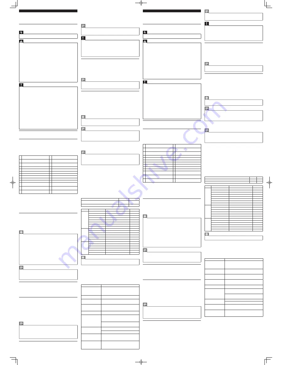 Philips HR1846 User Manual Download Page 2