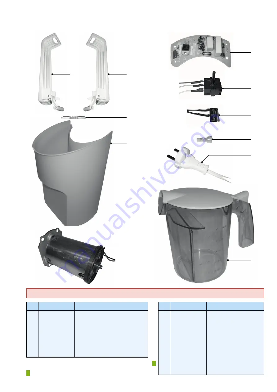 Philips HR1858/55 Service Manual Download Page 3