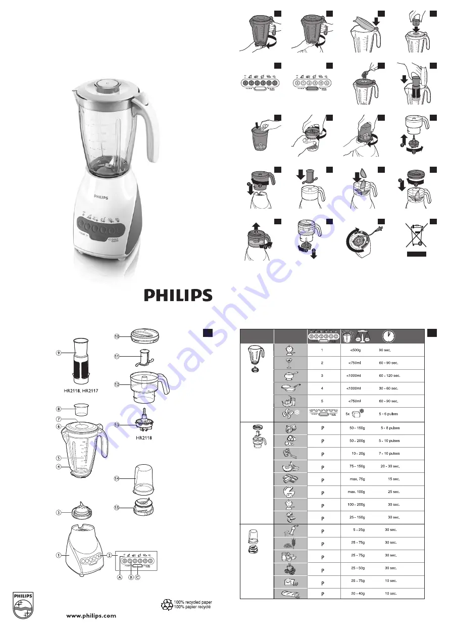 Philips HR2115 Manual Download Page 1