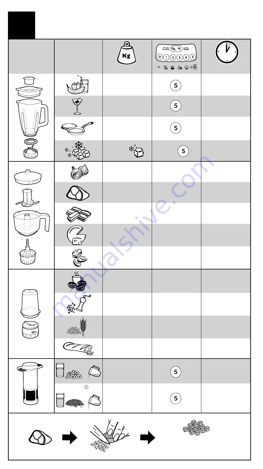 Philips HR2223 User Manual Download Page 7