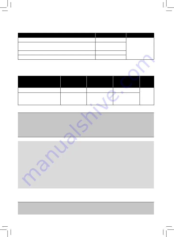 Philips HR2332/12 User Manual Download Page 25