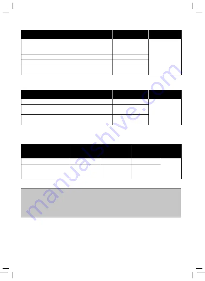 Philips HR2332/12 User Manual Download Page 55