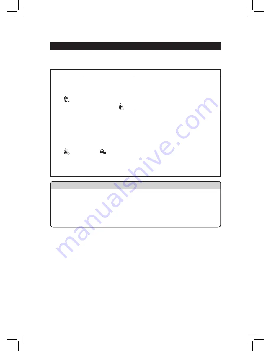 Philips HR2358/12 User Manual Download Page 50