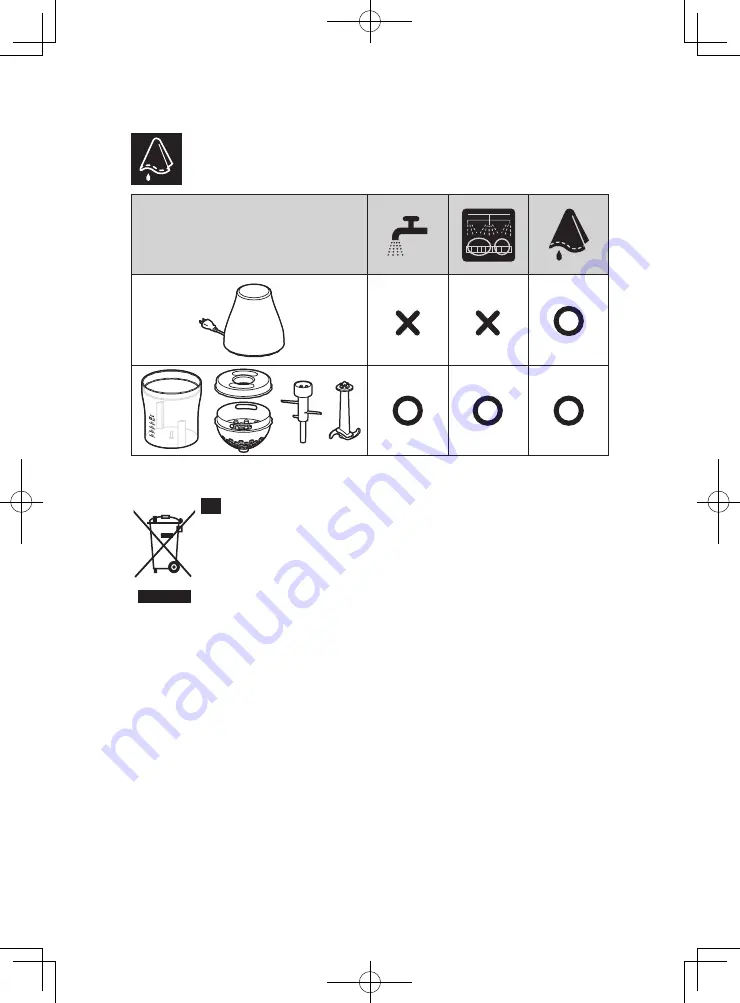 Philips HR2505/05 Manual Download Page 21