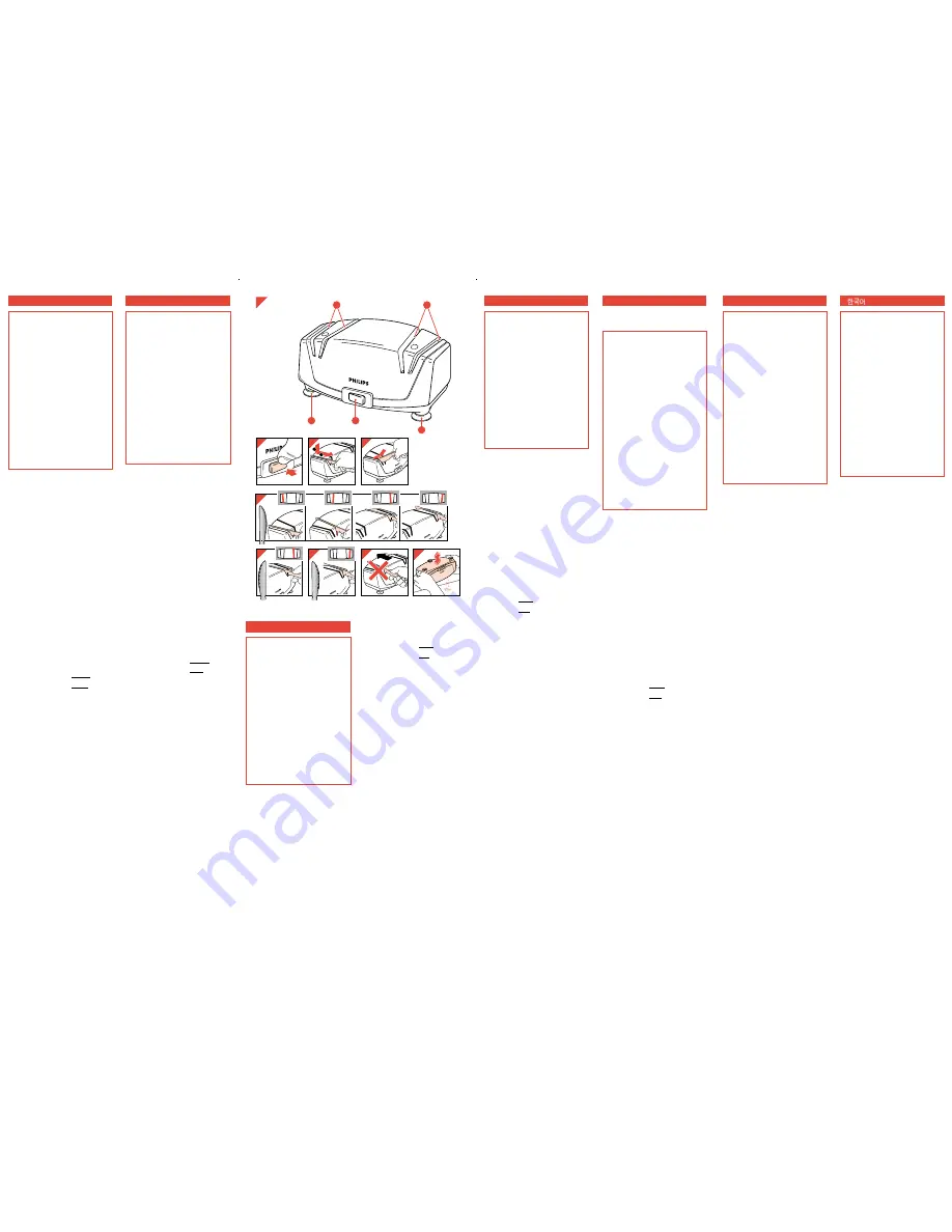 Philips HR2577/00 User Manual Download Page 2