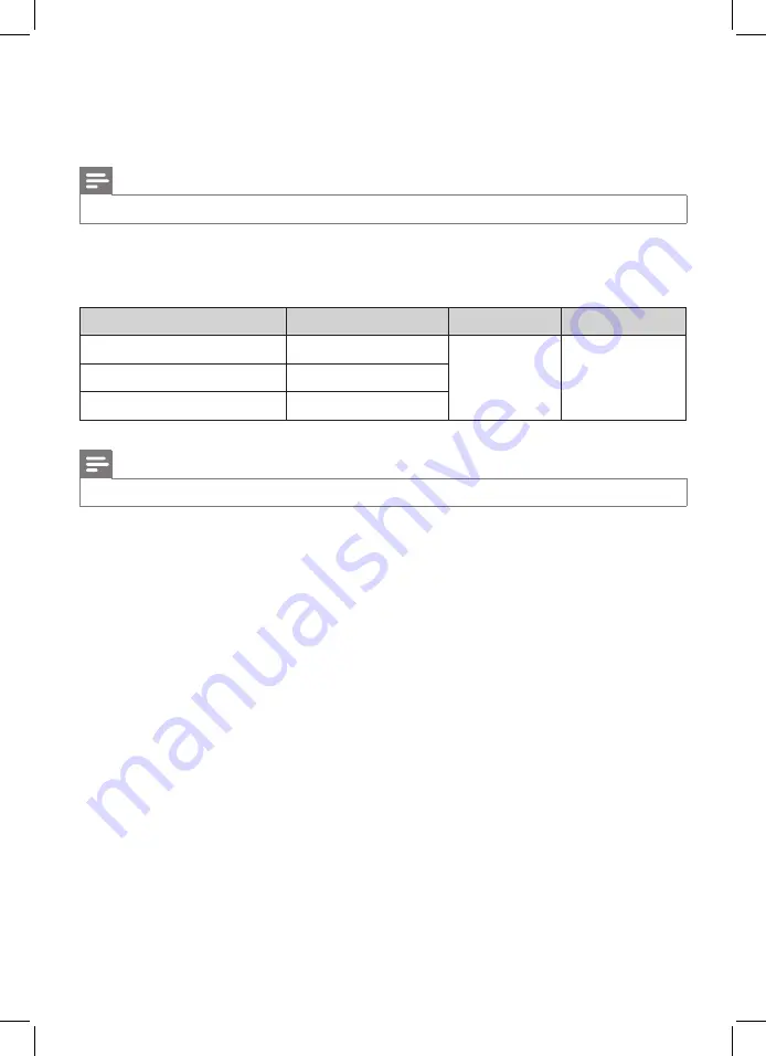 Philips HR3551 User Manual Download Page 28