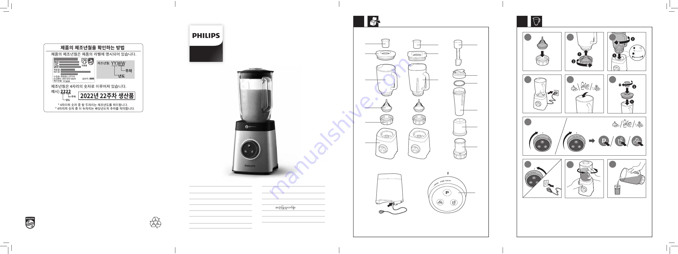 Philips HR3651 Скачать руководство пользователя страница 1