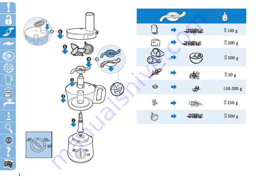 Philips HR7620 Owner'S Manual Download Page 16