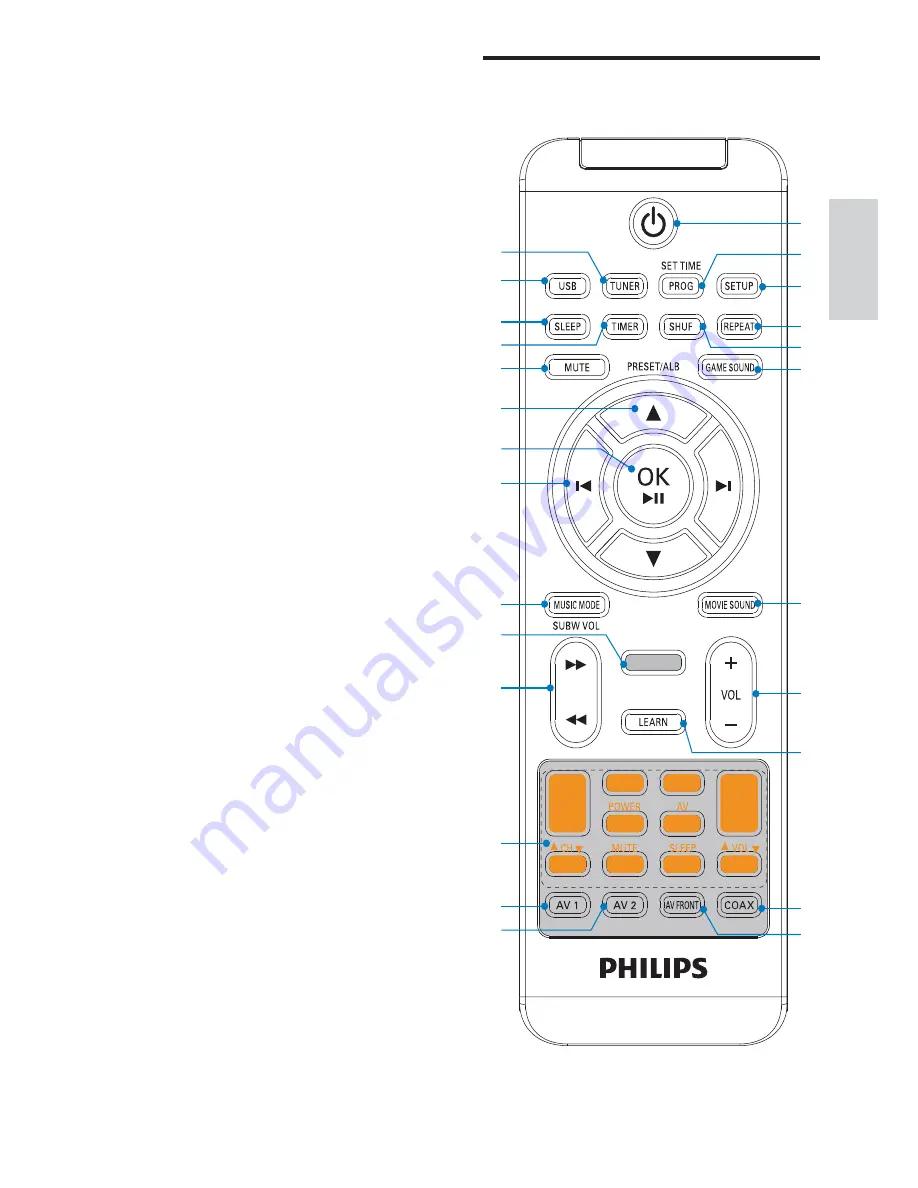 Philips HSB3280 Скачать руководство пользователя страница 40