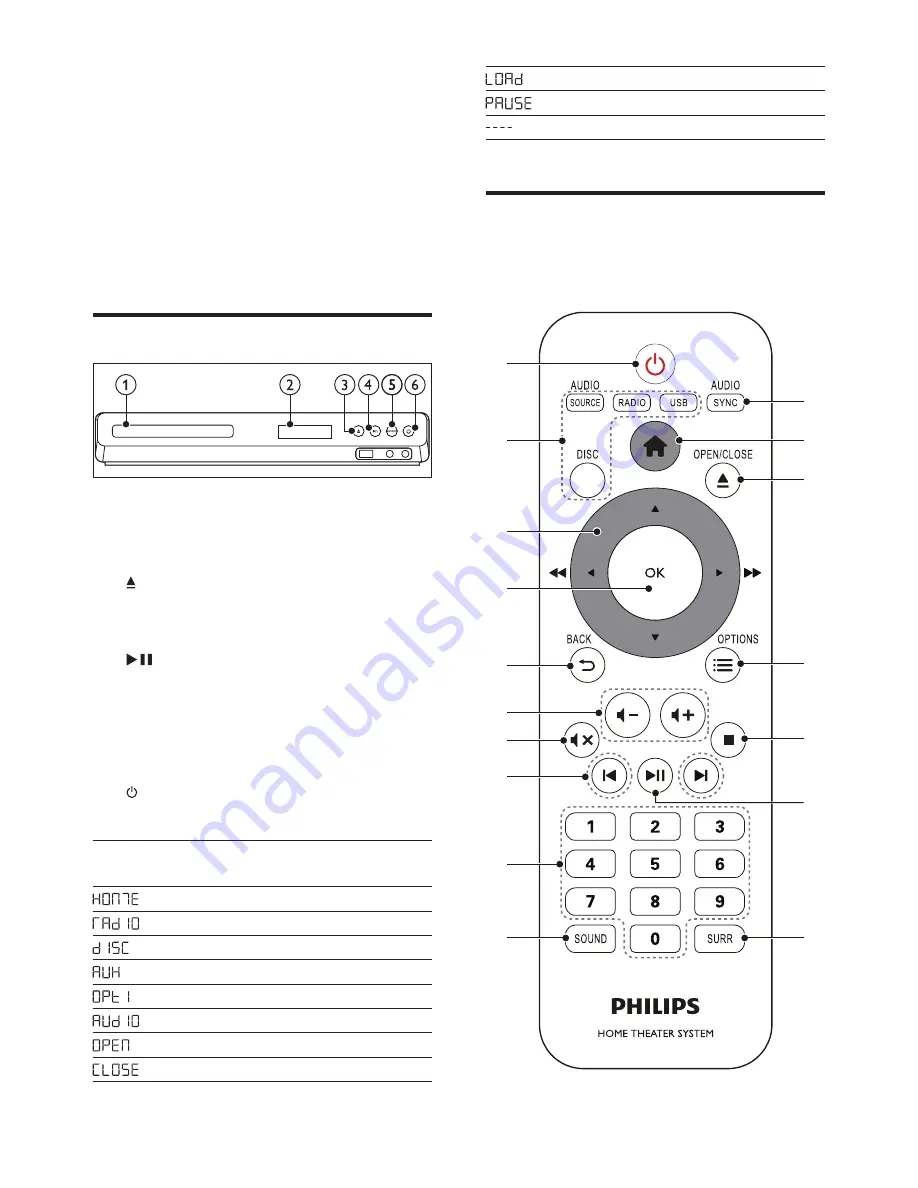 Philips HTD3510 User Manual Download Page 6