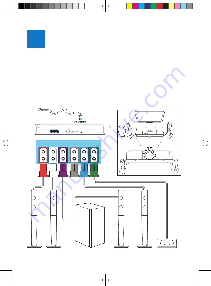 Philips HTD3570 Скачать руководство пользователя страница 5