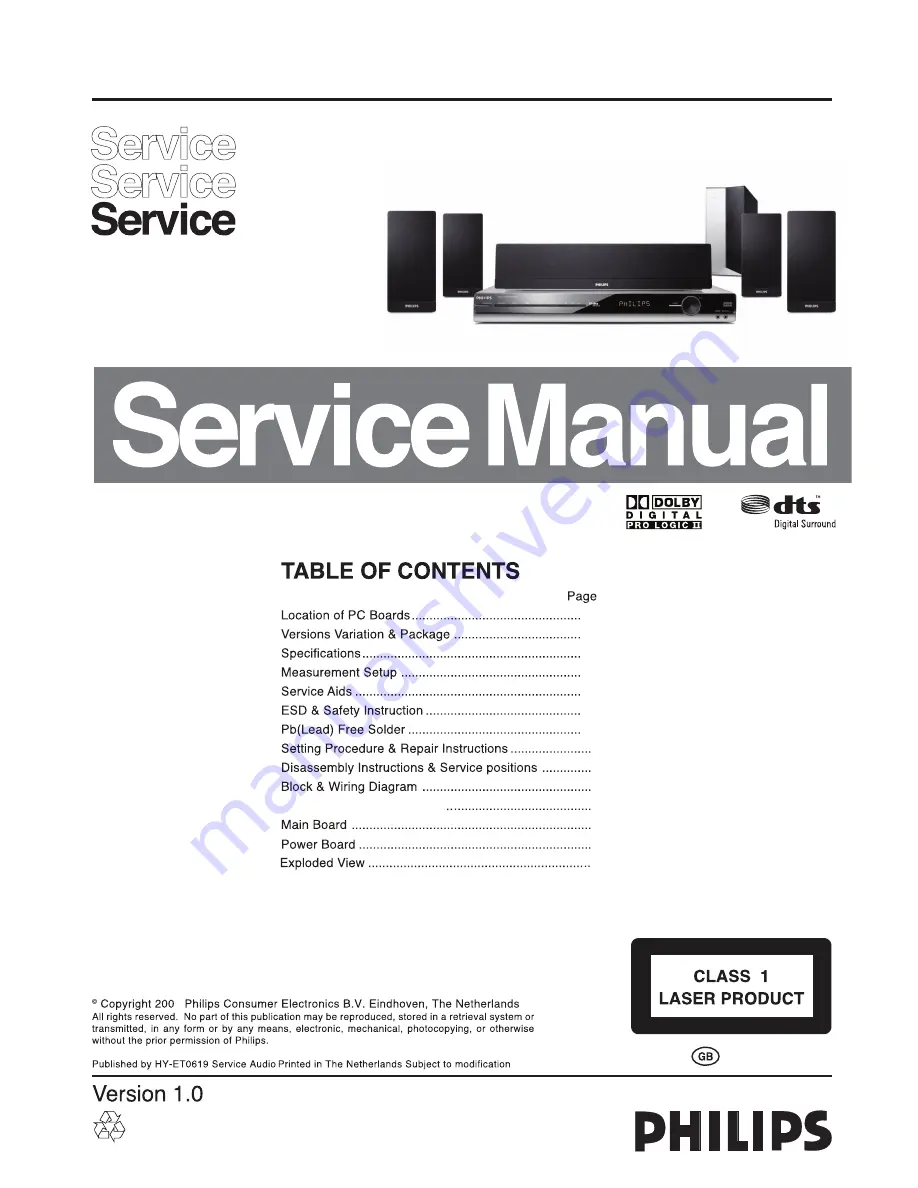 Philips HTR5204/12 Service Manual Download Page 1