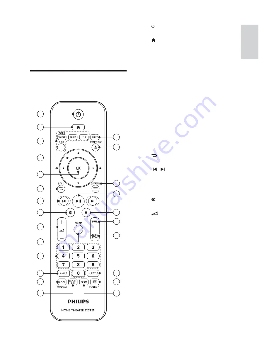 Philips HTS2511 Скачать руководство пользователя страница 7