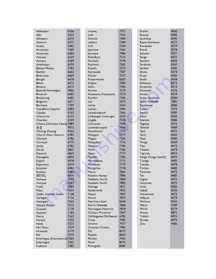 Philips HTS2511 User Manual Download Page 25