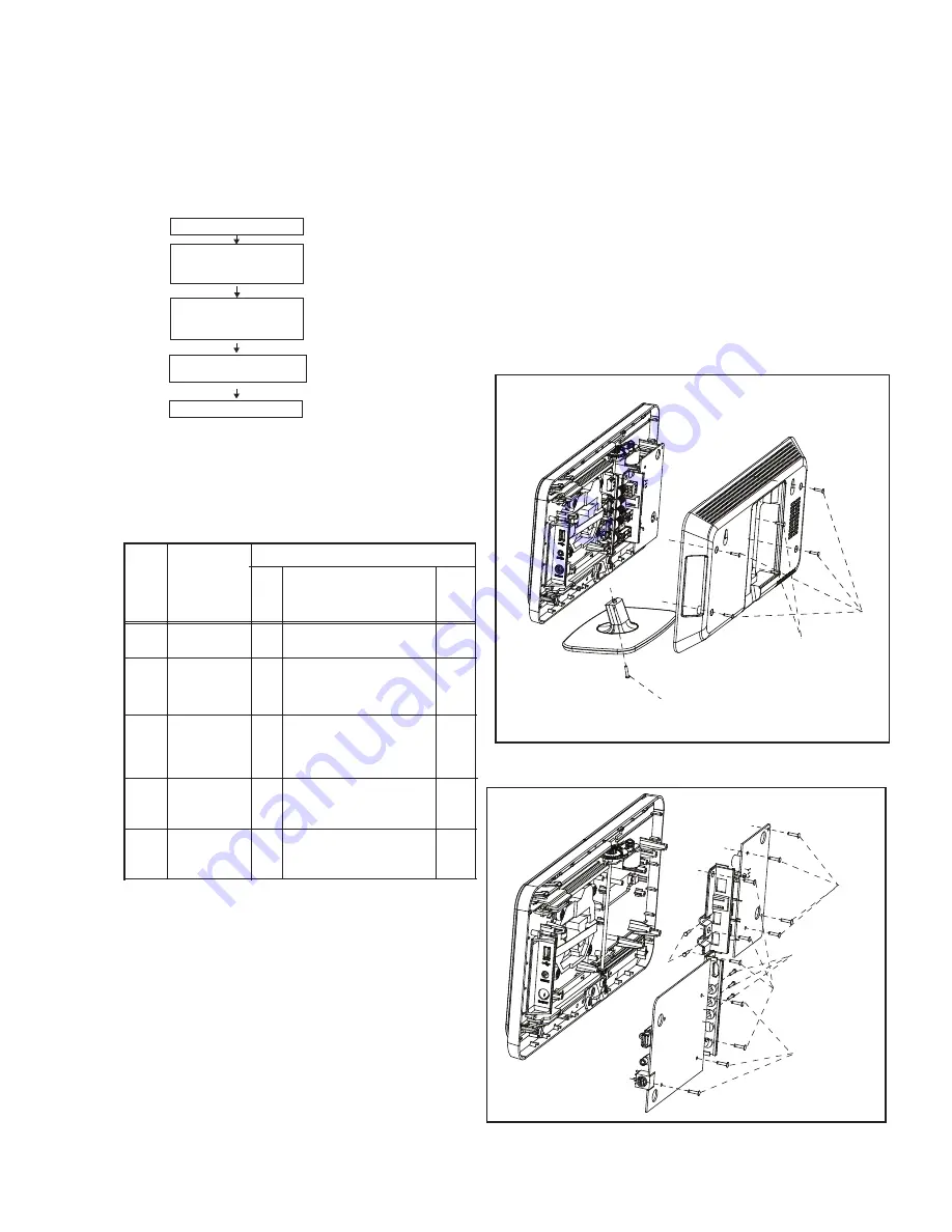 Philips HTS3220 Service Manual Download Page 20