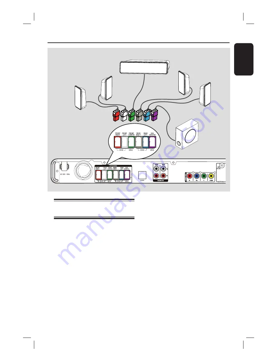 Philips HTS3264D Скачать руководство пользователя страница 17