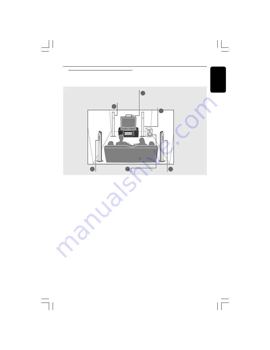 Philips HTS3300 Скачать руководство пользователя страница 9