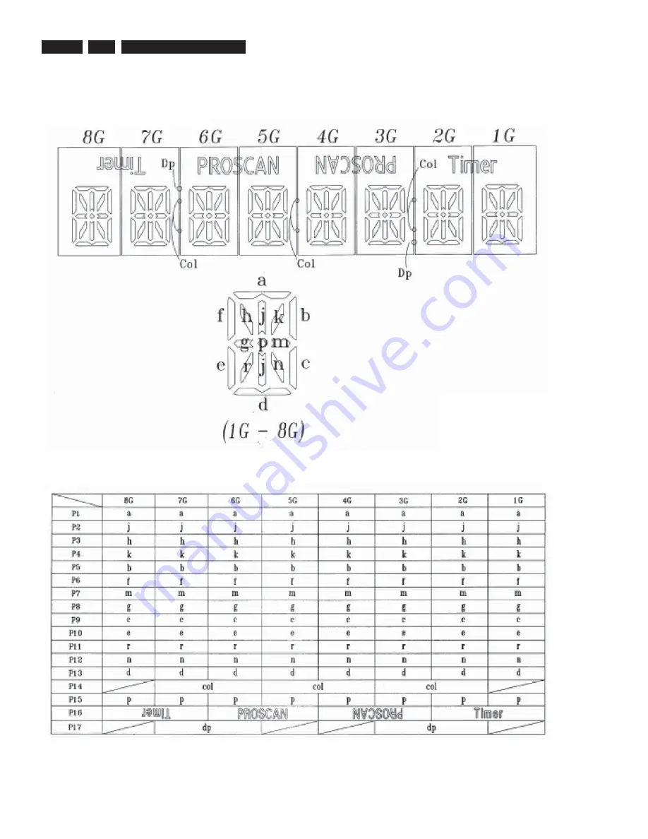 Philips HTS3500S 05 Service Manual Download Page 12