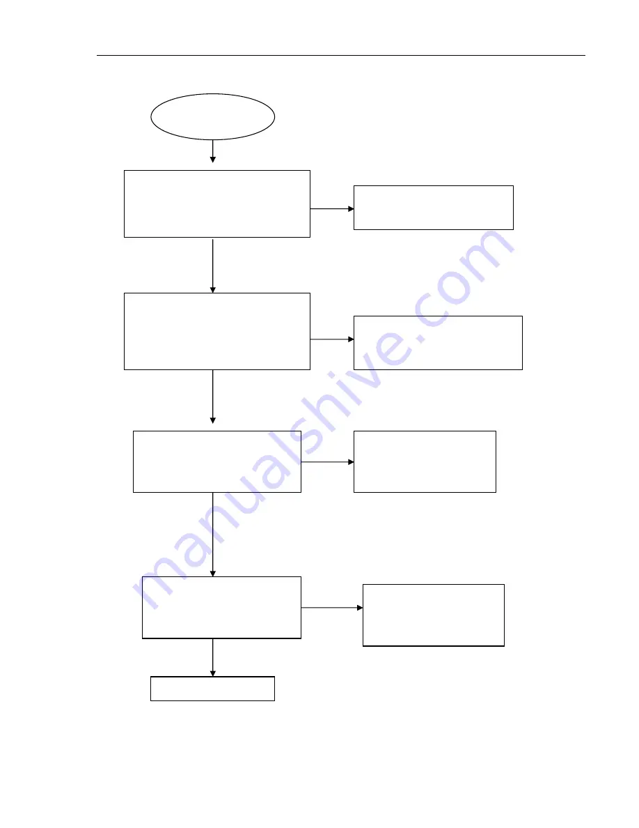 Philips HTS3531/12 Скачать руководство пользователя страница 43