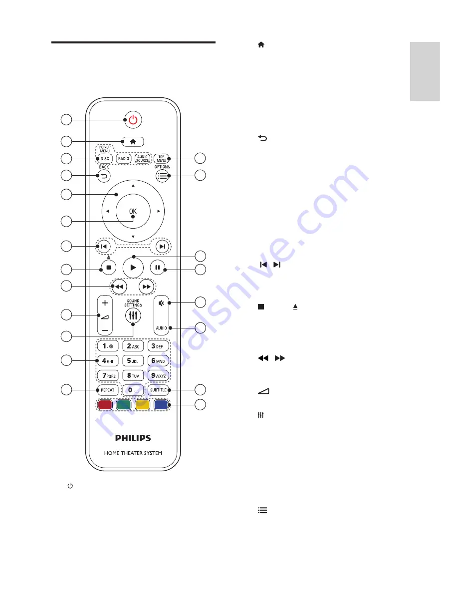 Philips HTS3562 Скачать руководство пользователя страница 7