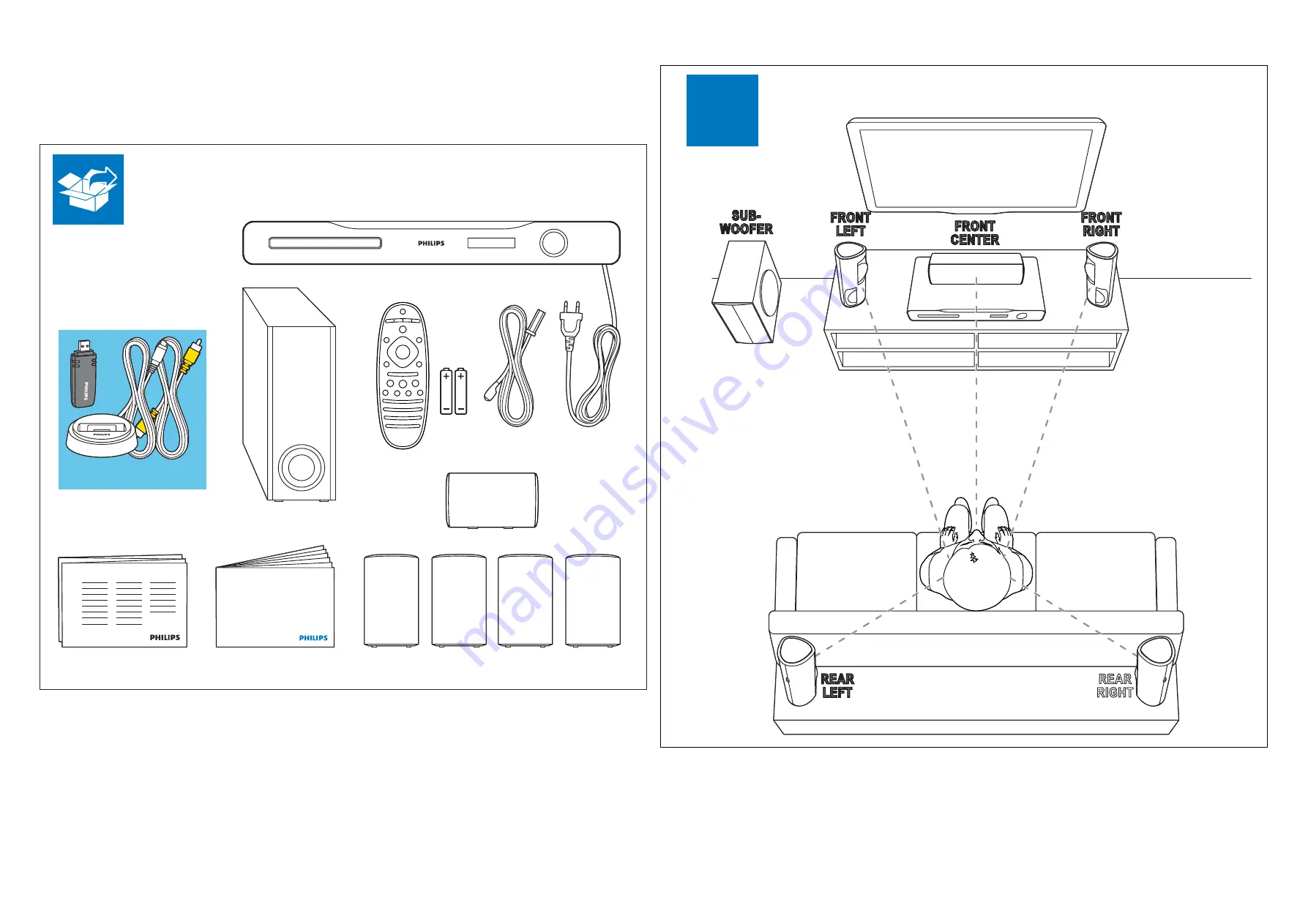 Philips HTS4561/12 Скачать руководство пользователя страница 18