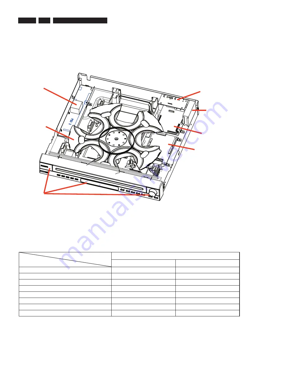 Philips HTS5500/37/55 Скачать руководство пользователя страница 2