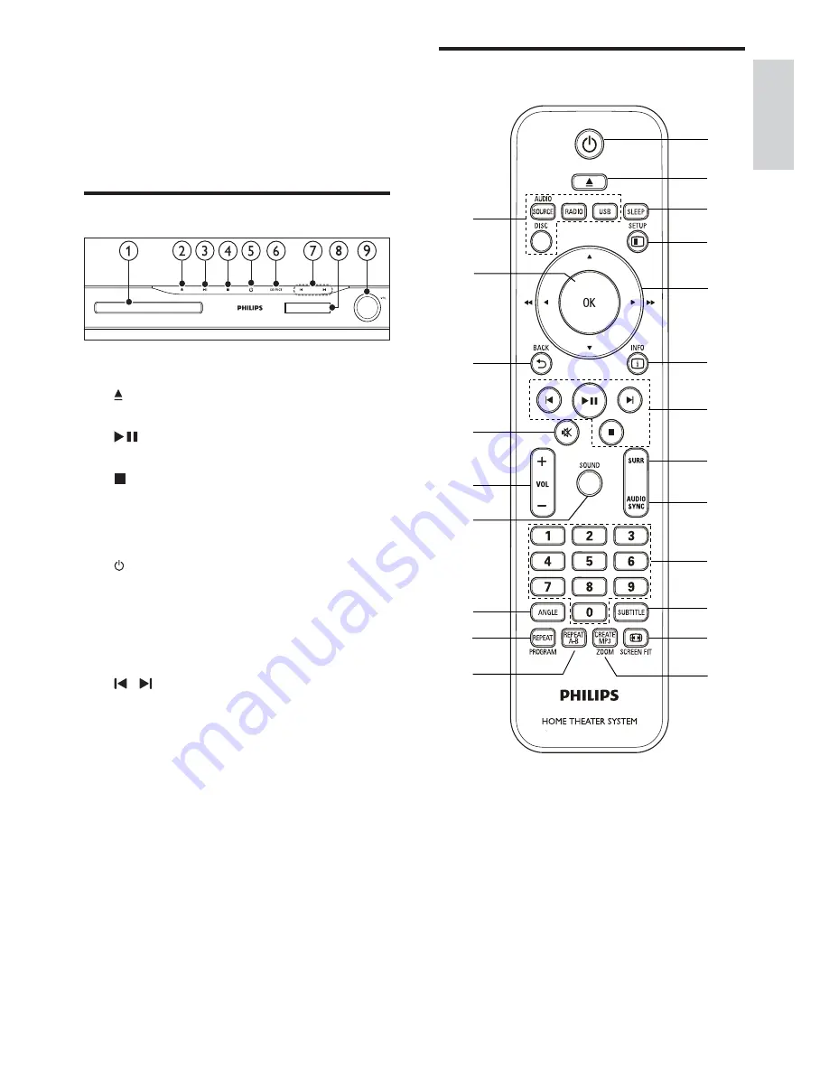 Philips HTS5520 Скачать руководство пользователя страница 7