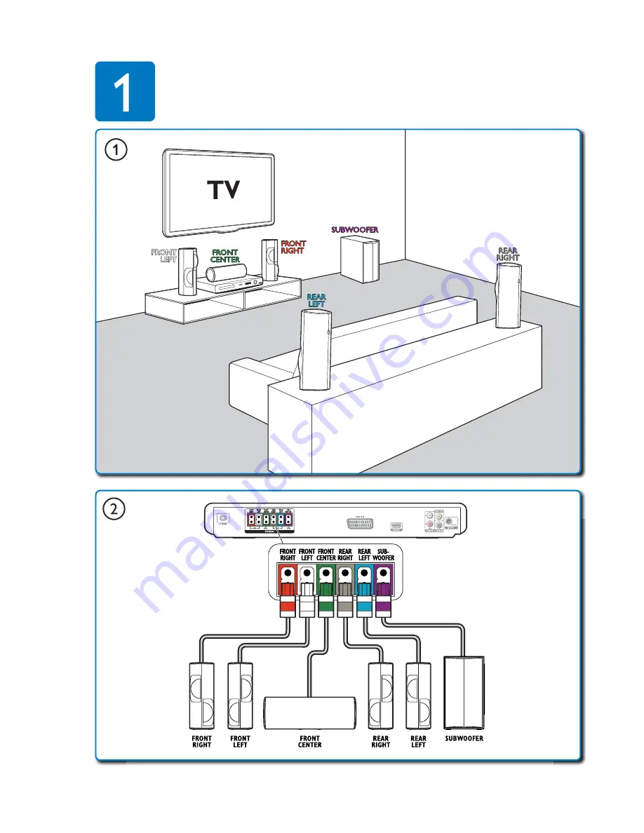 Philips HTS5530/12 Service Manual Download Page 14