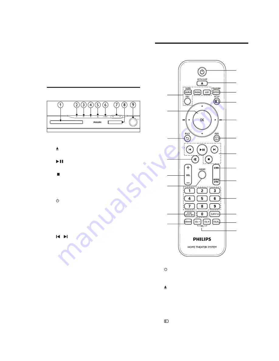 Philips HTS5530/12 Service Manual Download Page 20