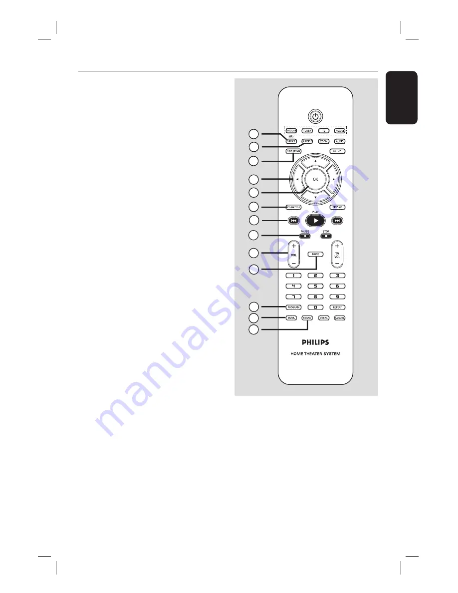 Philips HTS6510 User Manual Download Page 11