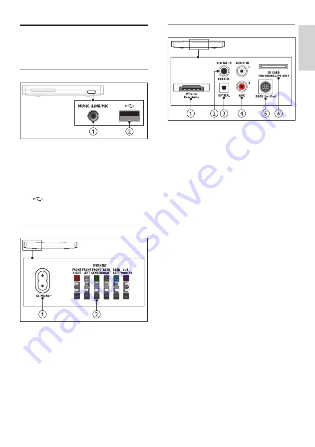 Philips HTS6583 User Manual Download Page 9