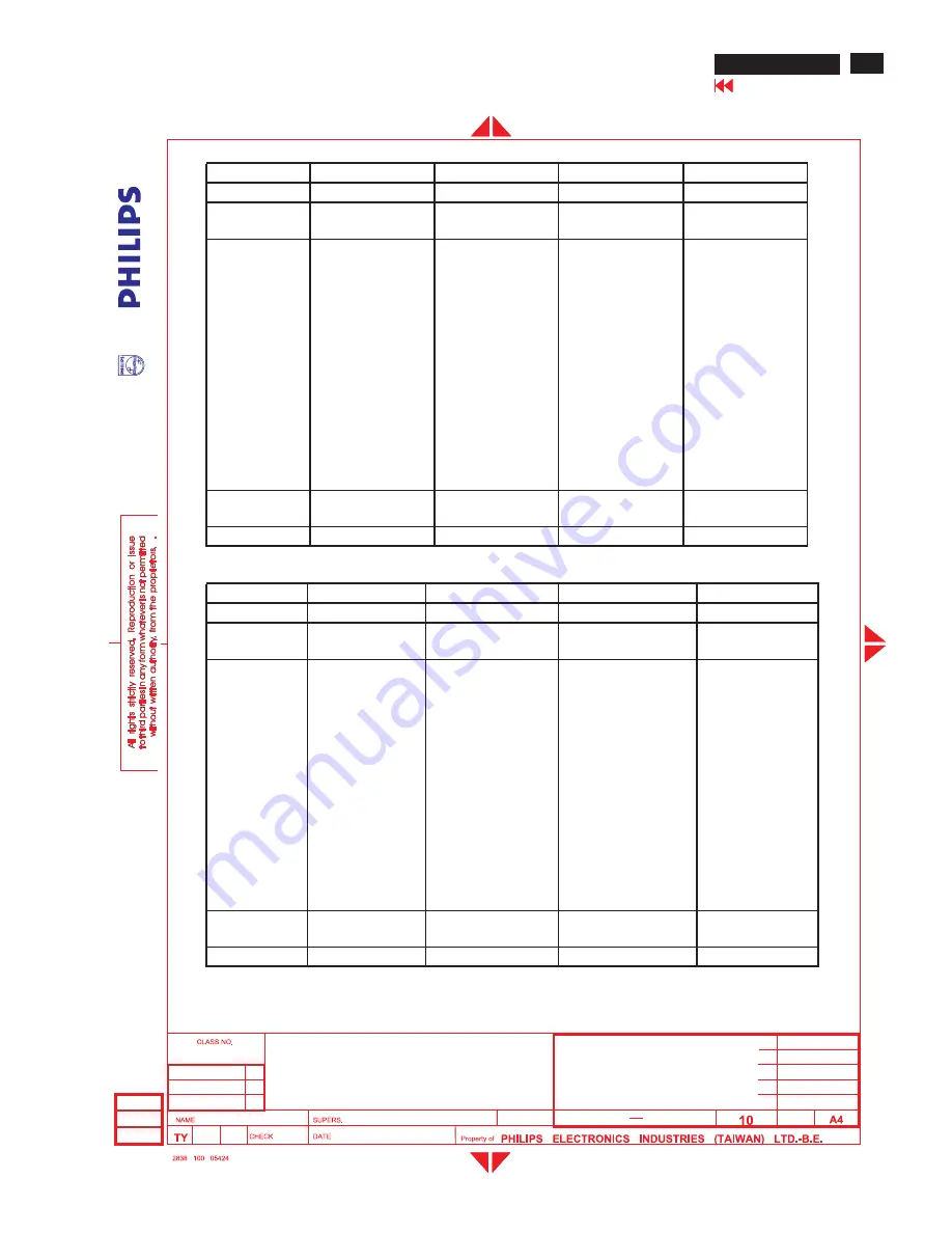 Philips hudson iv 170x5 Скачать руководство пользователя страница 61