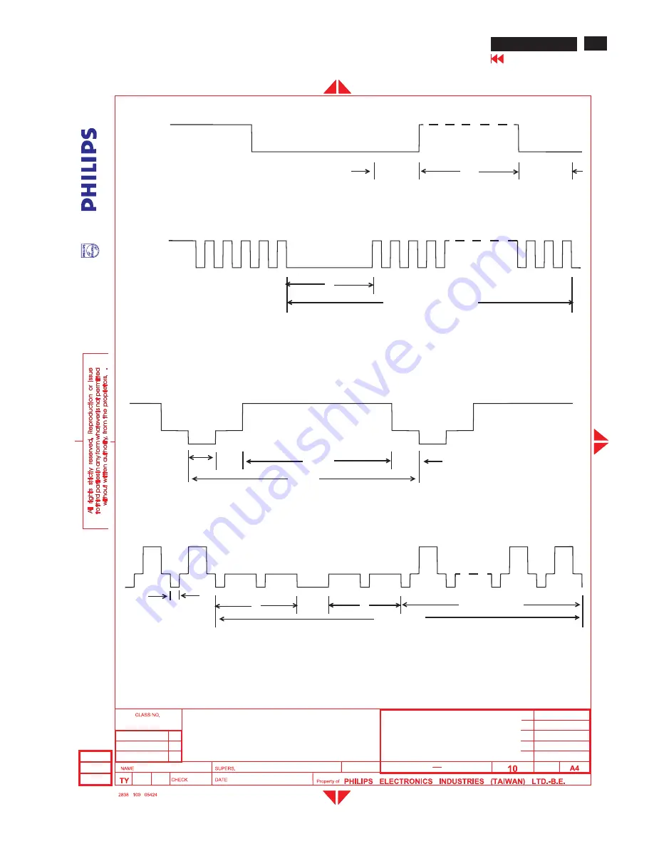 Philips hudson iv 170x5 Service Manual Download Page 73