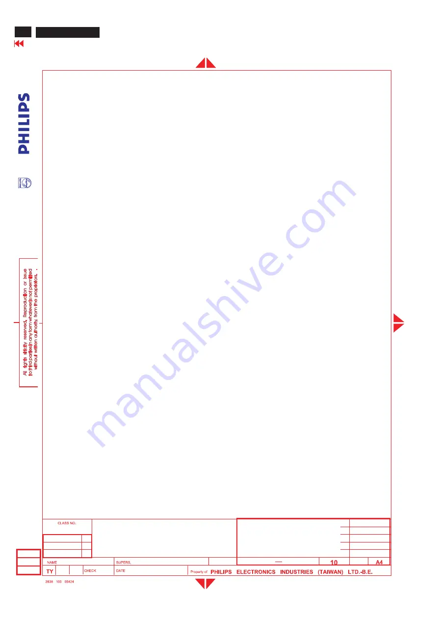 Philips HUSON7 Series Service Manual Download Page 98