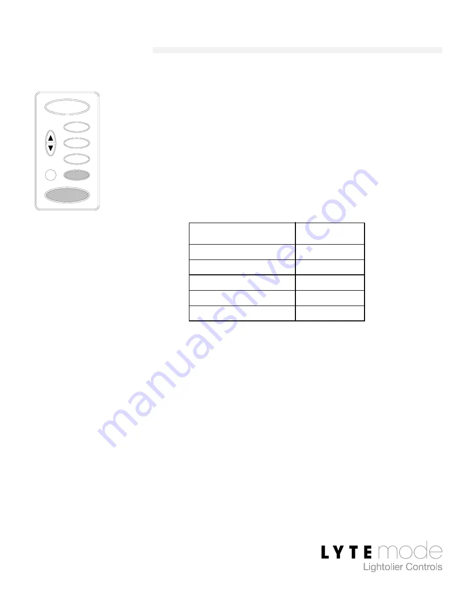 Philips ILS-CL-6RES User Manual Download Page 16