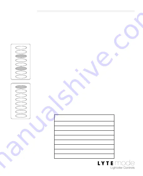 Philips ILS-CL-8RES User Manual Download Page 12