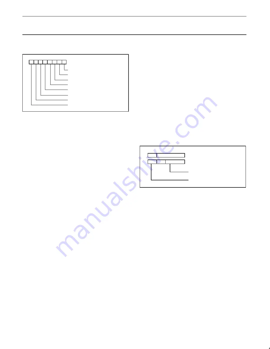 Philips Integrated Circuits PDIUSBH12 Datasheet Download Page 12