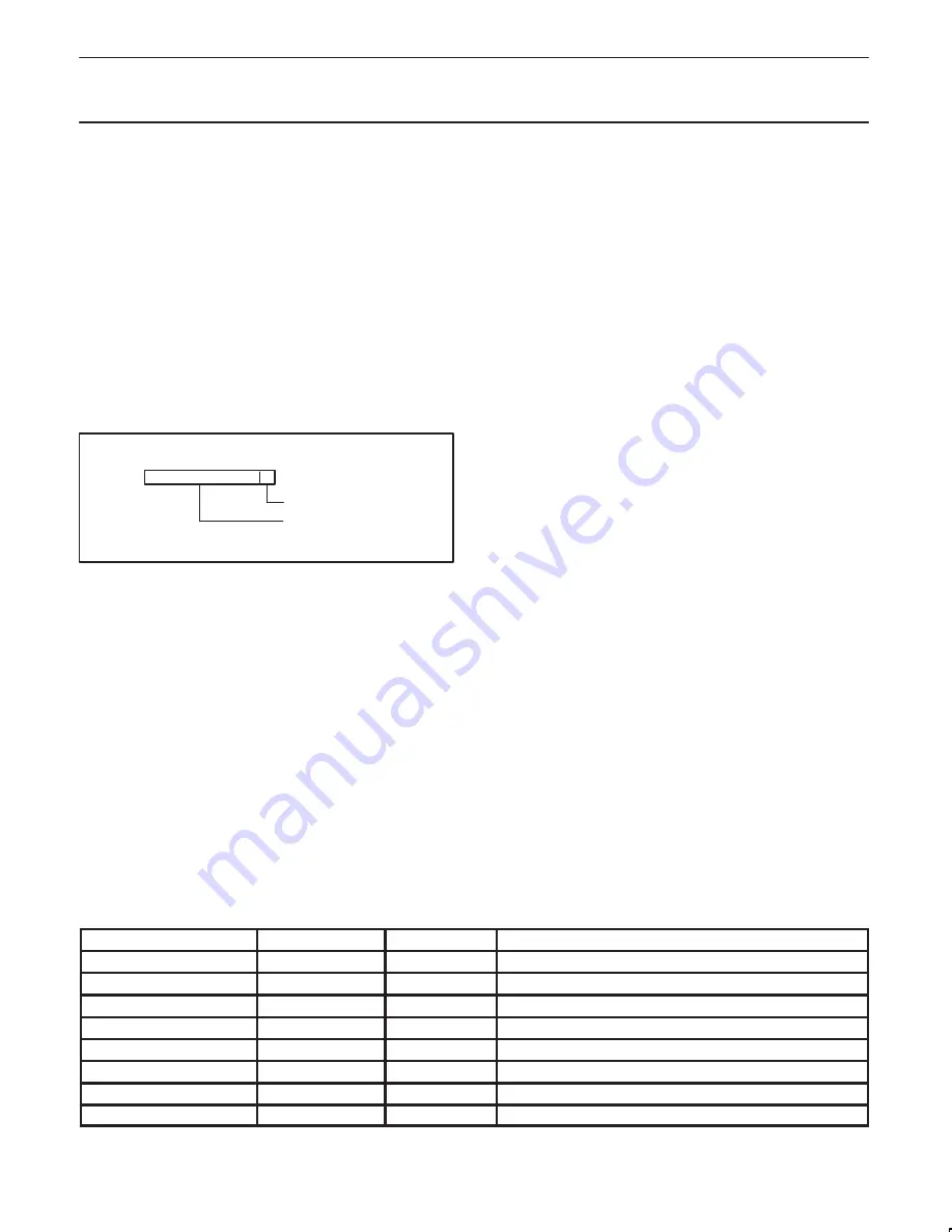 Philips Integrated Circuits PDIUSBH12 Datasheet Download Page 15