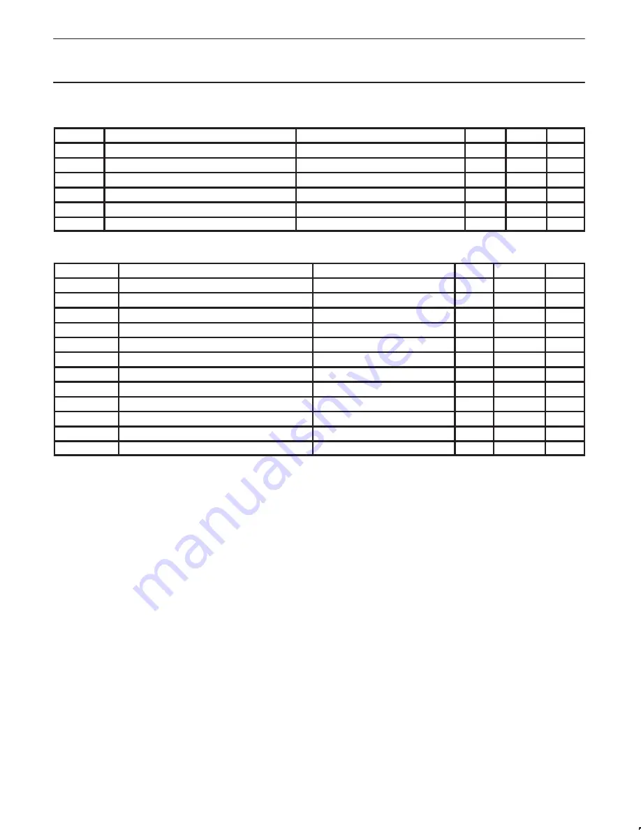 Philips Integrated Circuits PDIUSBH12 Datasheet Download Page 18