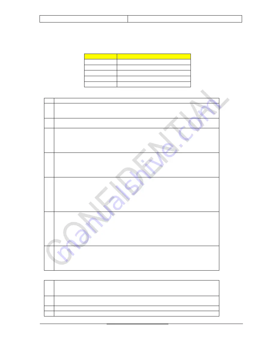 Philips KWR101803/01B Manual Download Page 10