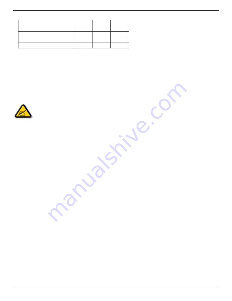 Philips L Line 41BDL7431L User Manual Download Page 4