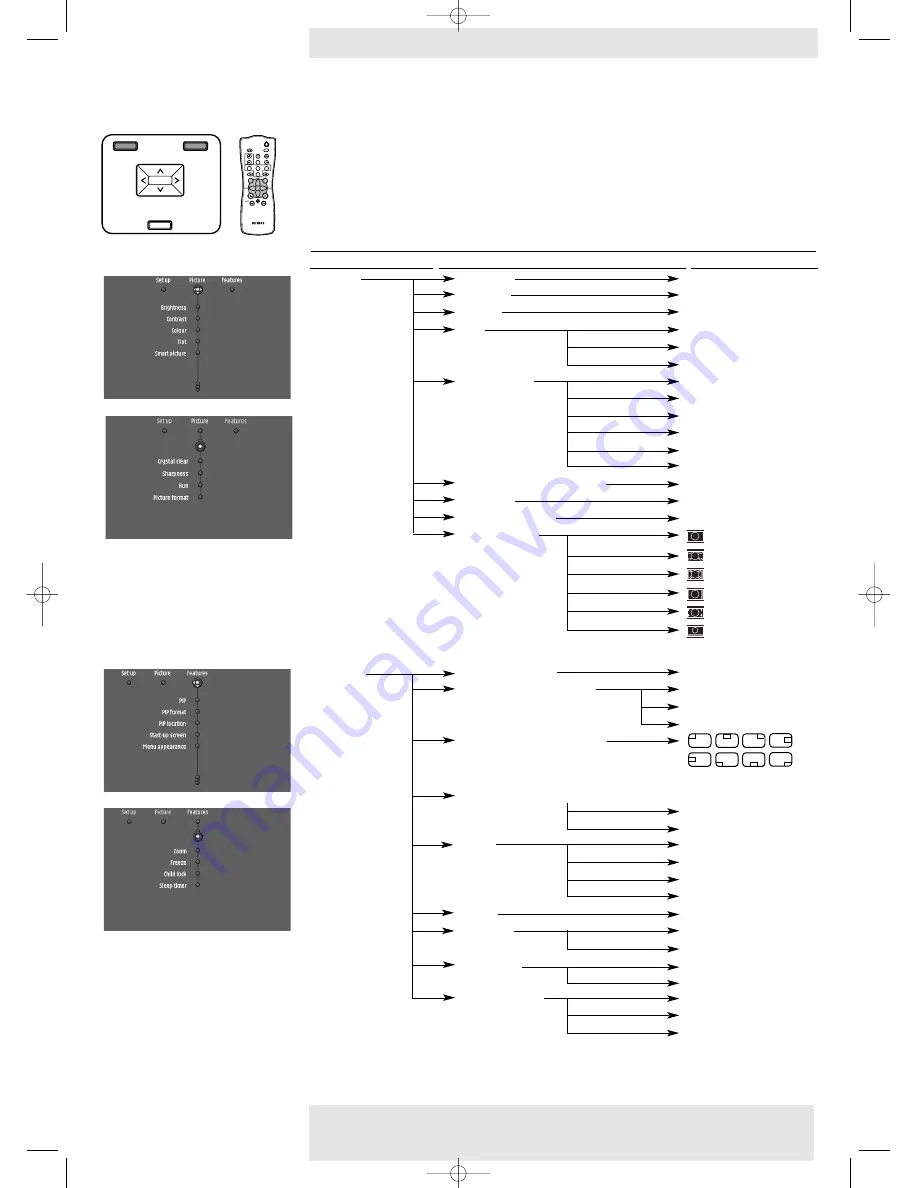 Philips LC 6281; LC 6285 User Manual Download Page 27