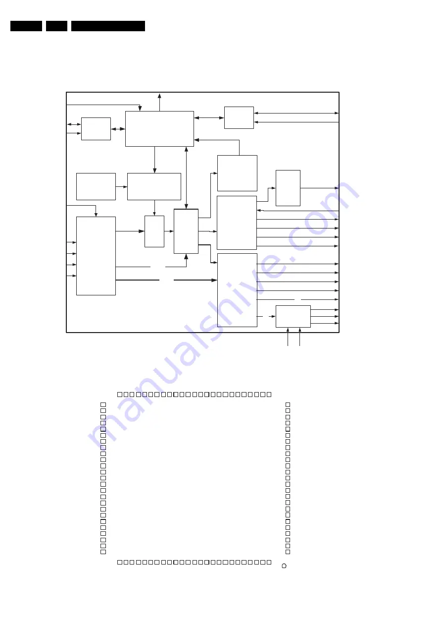 Philips LC4.5E Service Manual Download Page 74