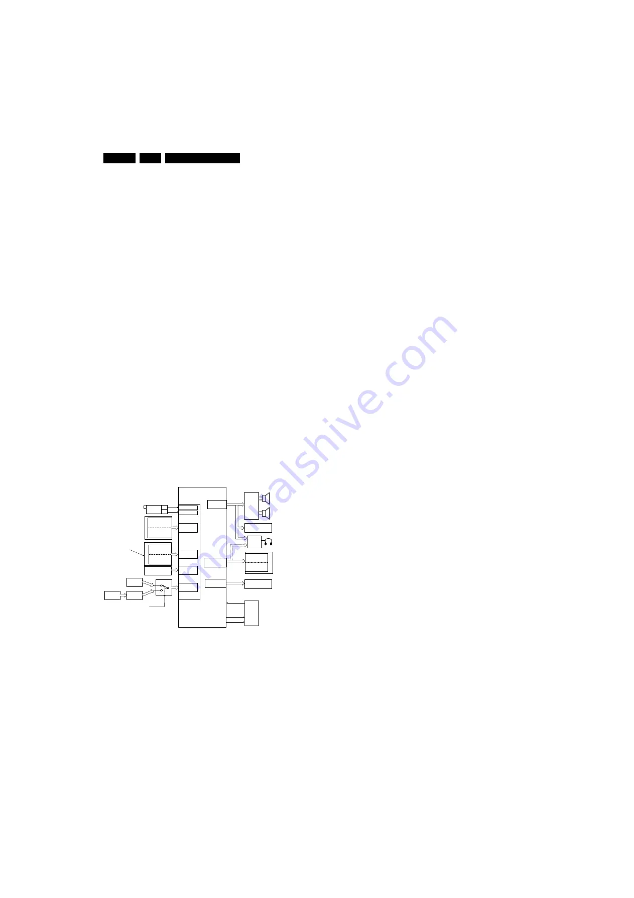 Philips LC4.6E AA Service Manual Download Page 78